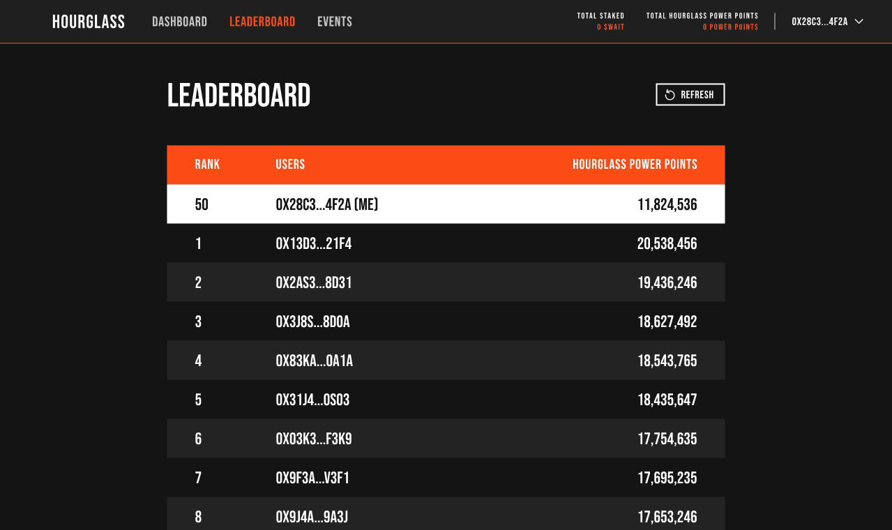 leaderboard-screenshot